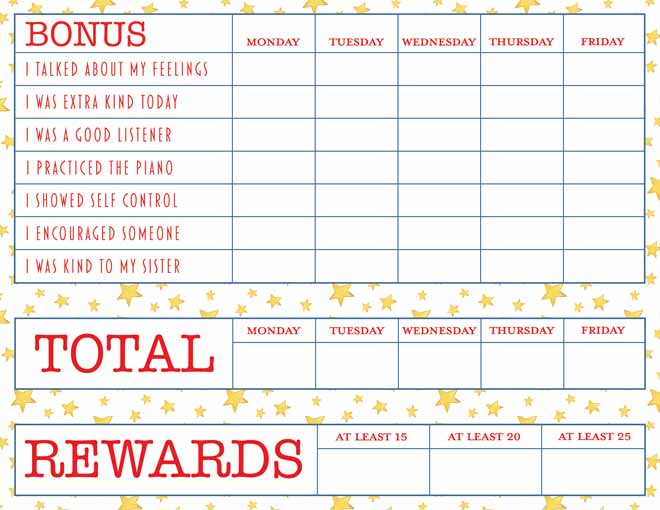 routine chart set - editable