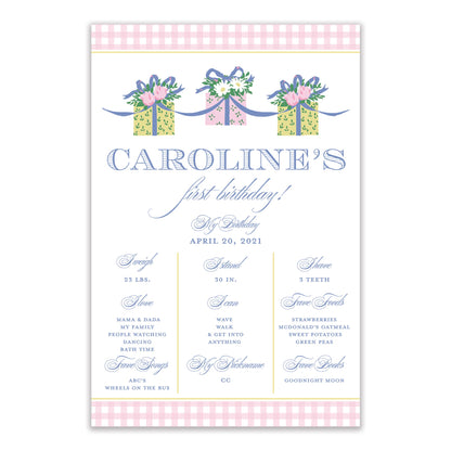 everyday is a gift milestone chart