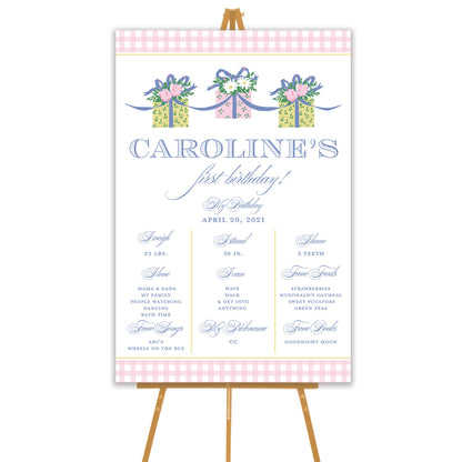 everyday is a gift milestone chart