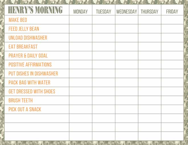 Table For Routines routine chart set - editable – Katherine Kelly Design