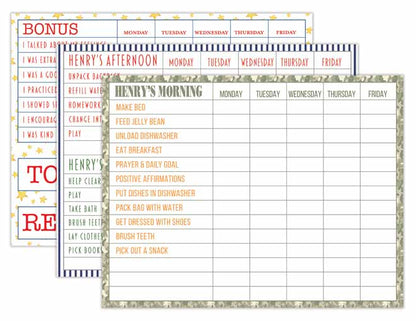 routine chart set - editable
